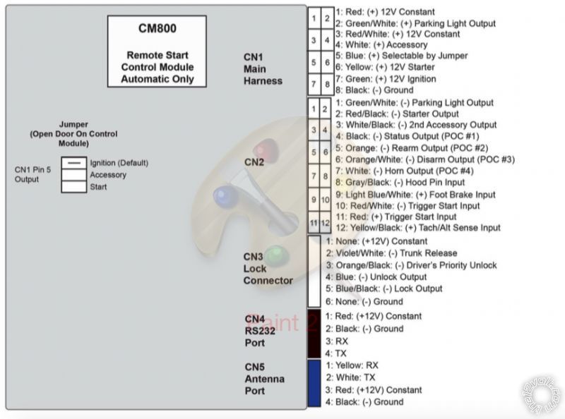 problems, new remote starter, 2003 Honda CRV -- posted image.