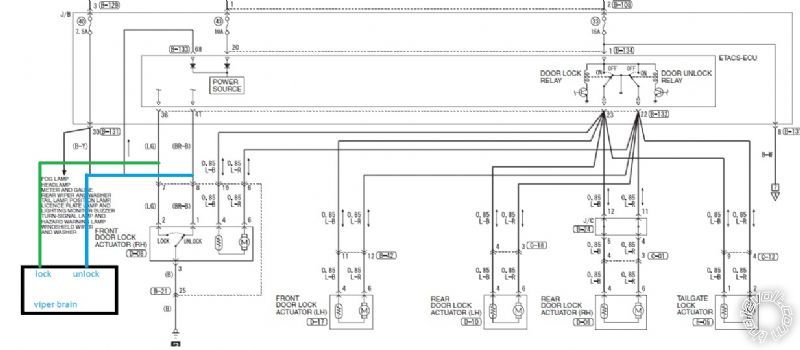 Door lock unlock -- posted image.