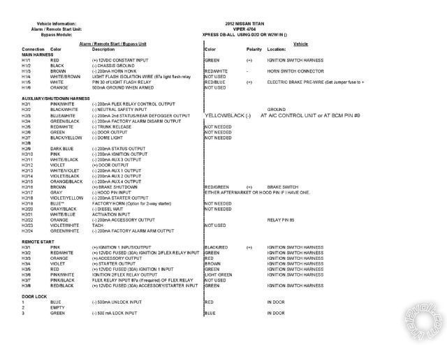 viper 4704 on 2012 nissan titan -- posted image.