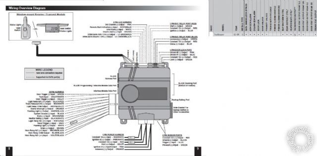 2004 chevy trailblazer excalibur 1830 -- posted image.