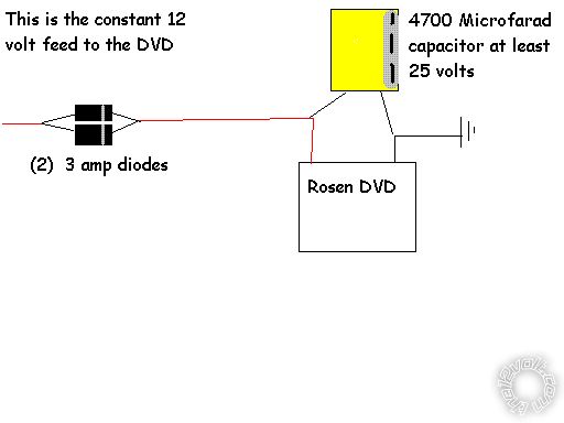 mobile dvd system resets - Last Post -- posted image.