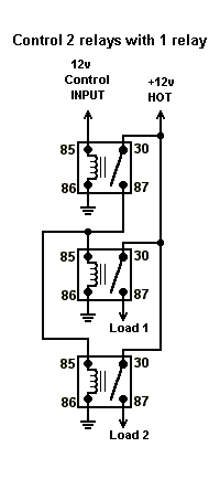 relay coil load? - Last Post -- posted image.