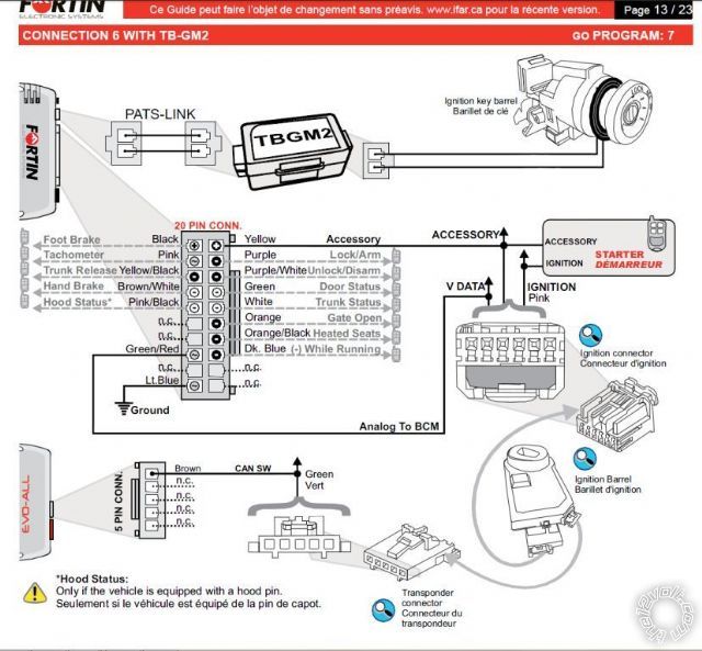 compustar cm6000, drone, evo-all - Page 2 -- posted image.