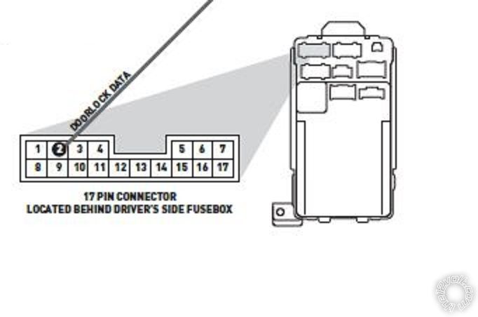 2005 CRV with Viper 5103 and DBALL2 - Page 3 -- posted image.