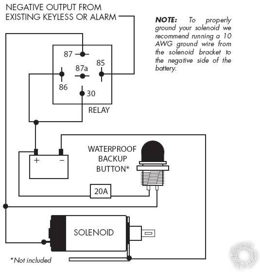 Two Door Popper Back Up Buttons? w/Pics -- posted image.