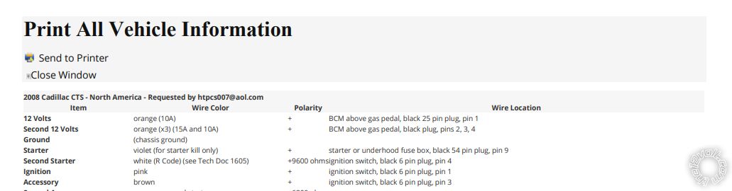 Compustar CS7900AS And Blade-Al Wiring Dont Add Up -- posted image.