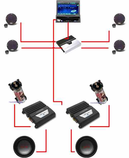 Power requirements for this setup? -- posted image.