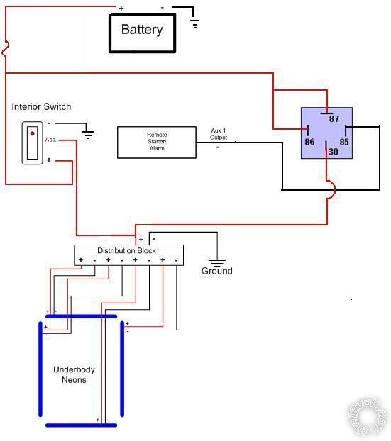 turn on/off neons with remote or switch? -- posted image.