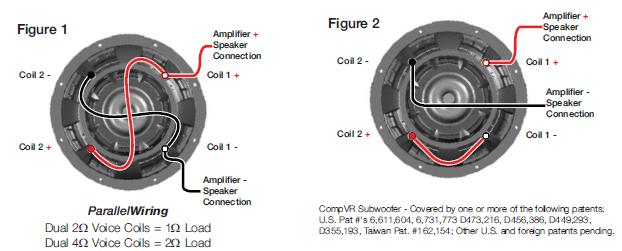 Kicker CVR12, Dual Voice Coil Wiring?