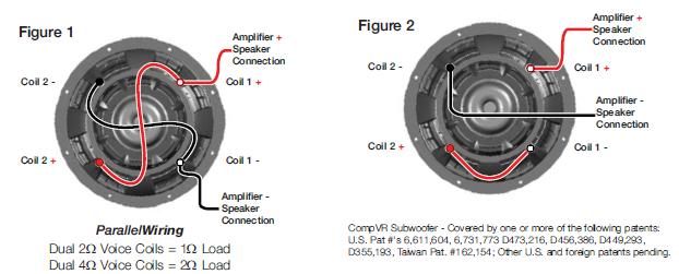 Kicker Cvr12 Dual Voice Coil Wiring