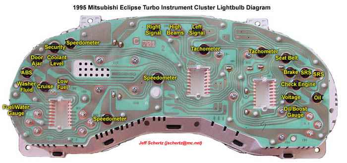 Innotek Remote start / Mitsu Eclipse GS-T -- posted image.