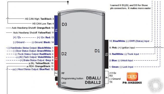 Express dball 2 and Viper 5706v Wiring -- posted image.