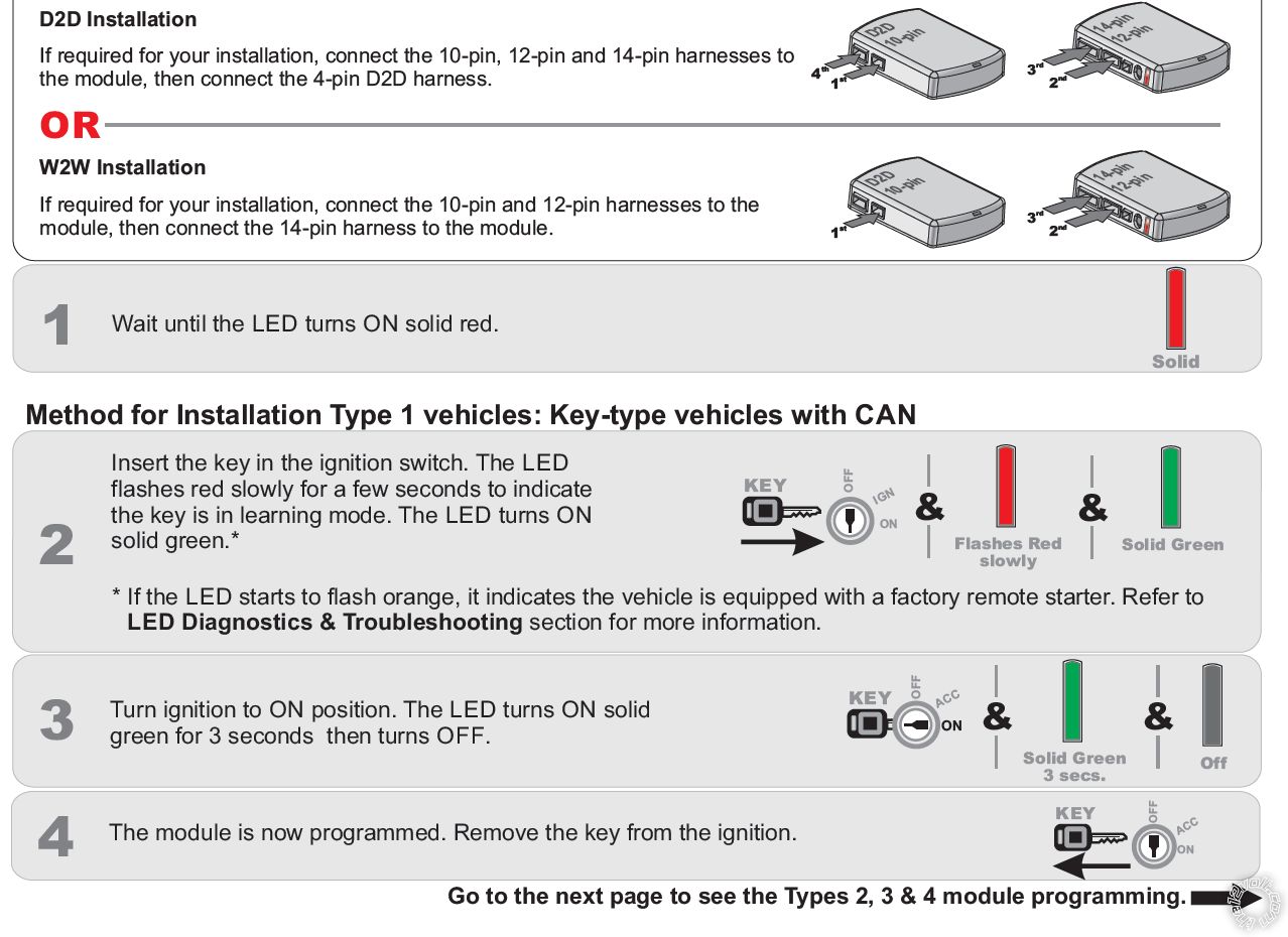 2014 Toyota Camry, Viper 7146V Remote Start -- posted image.