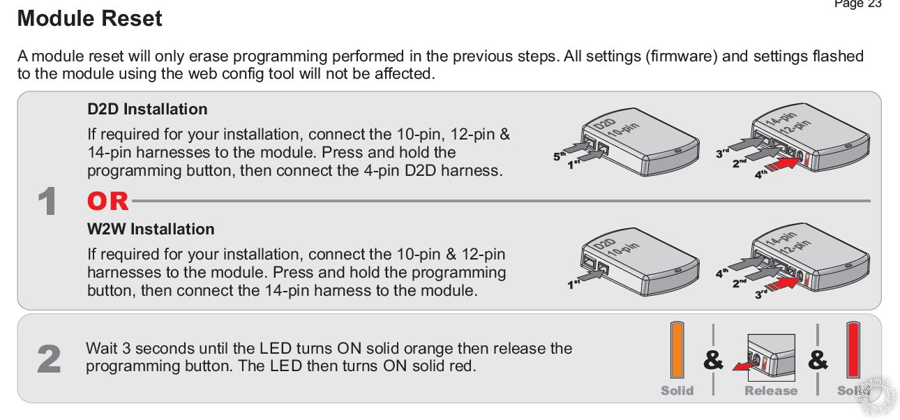 2014 Toyota Camry, Viper 7146V Remote Start -- posted image.