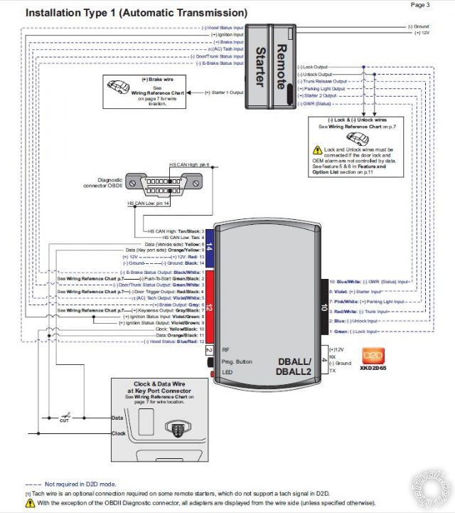 responder one problem -- posted image.