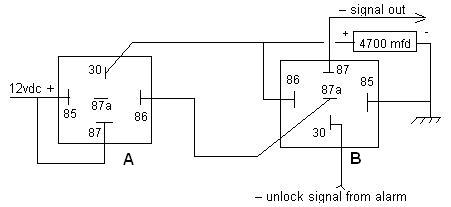 double pulse to single pulse how to do it -- posted image.