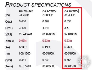 quantum subs -- posted image.