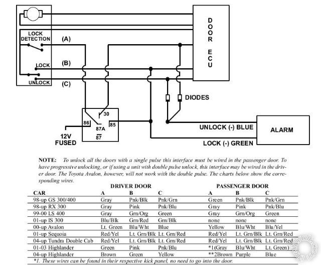 2007 toyota highlander, remote start - Page 3 -- posted image.