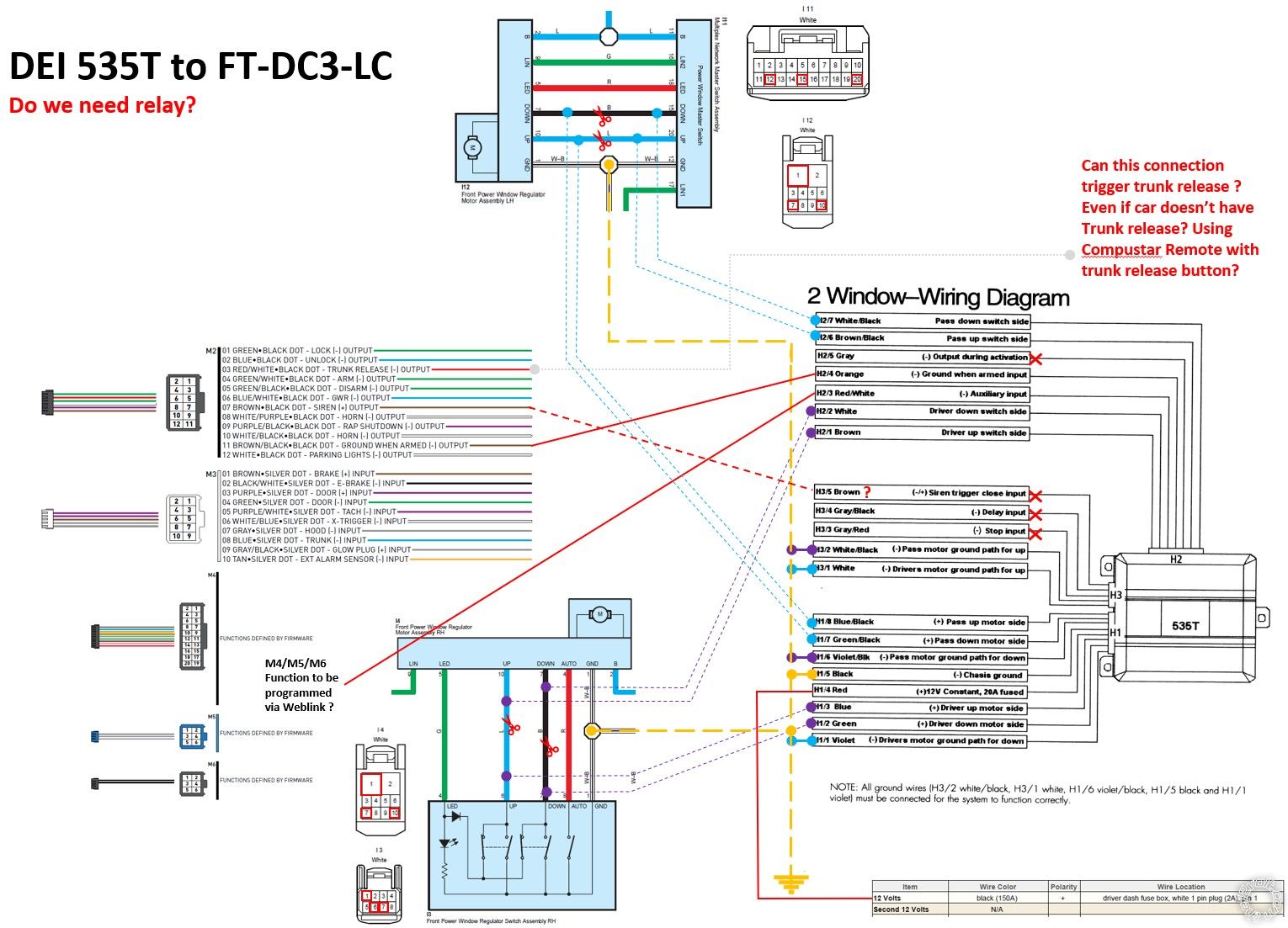 2008-2015 Toyota Land Cruiser LC 200, Compustar Remote Starter -- posted image.