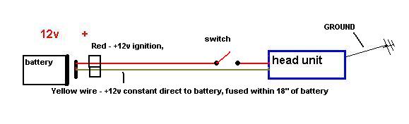 dose this set up look right? -- posted image.