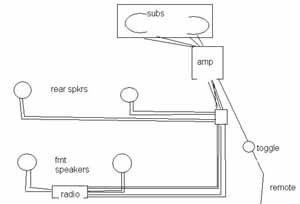 12 volt basic -- posted image.