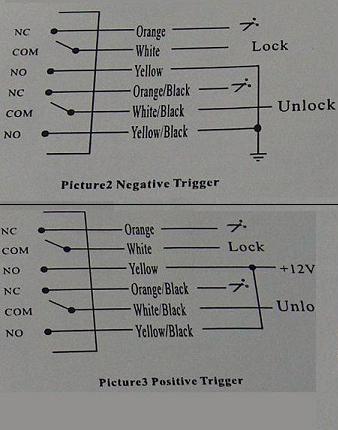 Protege 2003 wiring Diagram -- posted image.