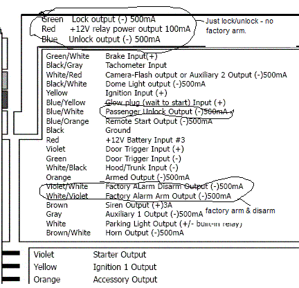 Acura Boss 1997 3.0 Cl Stereo Terminal Wiring Diagram from www.the12volt.com