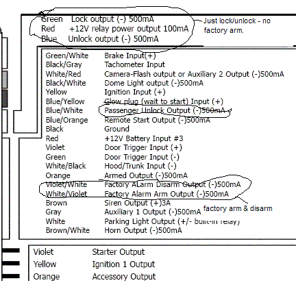 Alarm diagram for 2003 Acura TL-S -- posted image.