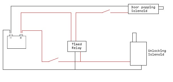 Door popping circuit - Page 3 -- posted image.