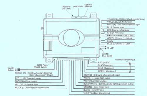 07 pontiac vibe, hornet 727t - Last Post -- posted image.