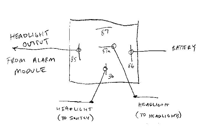 2005 Mustang, relay trouble? -- posted image.