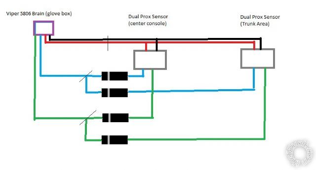 multiple proximity sensors? -- posted image.