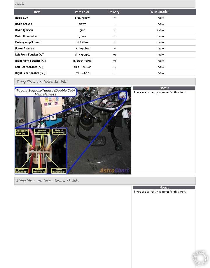 02 toyota sequoia remote start -- posted image.