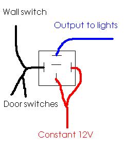 interior lights w/magnetic switches -- posted image.