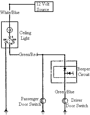 Installing alarm in 93 civic - Last Post -- posted image.