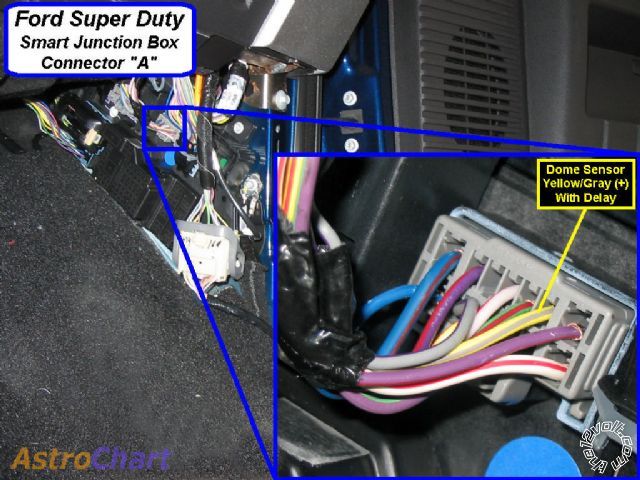 2008 ford f250 door trigger? -- posted image.