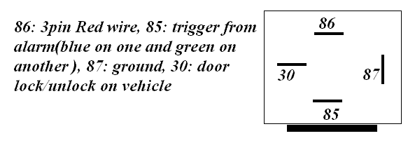 1998 Dodge Caravan, alarm/remote start -- posted image.