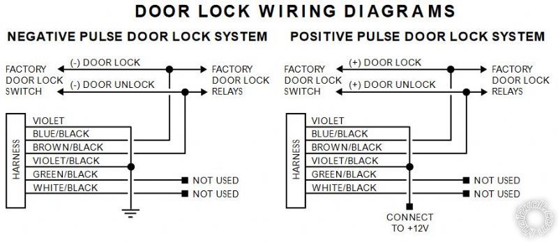 51 Viper 211hv Wiring Diagram - Wiring Harness Diagram