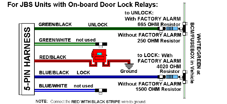 Bulldog RS114 on 97 Voyager -- posted image.