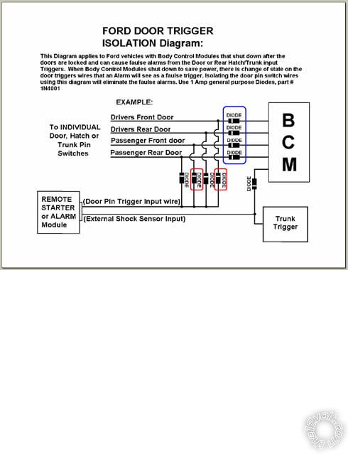 2006 Ford E-250, Door Trigger Problems -- posted image.