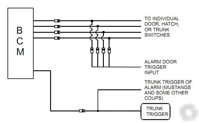 06 f150 w/5704 remote start sets of alarm - Page 3 -- posted image.