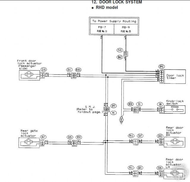 keyless entry has me beat -- posted image.