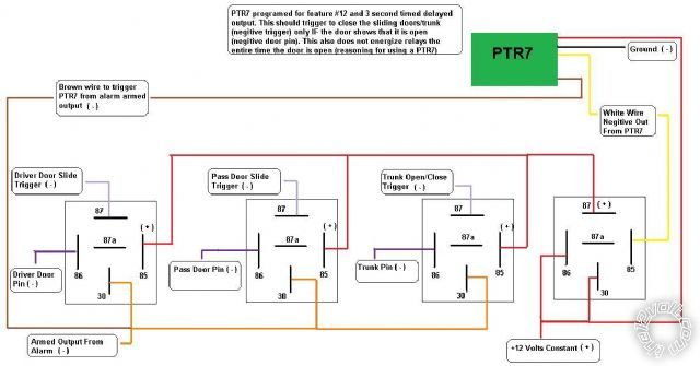 automatically close doors/trunk - Last Post -- posted image.