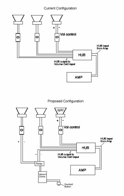 speaker relay -- posted image.