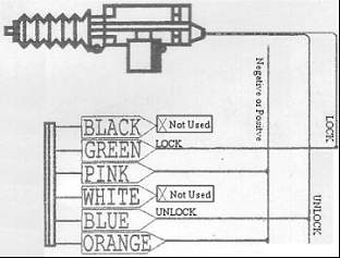 magicar car alarm fai-8100 -- posted image.