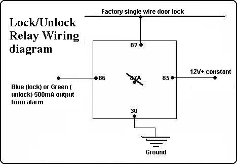 not locking/unlocking on arm/disarm -- posted image.