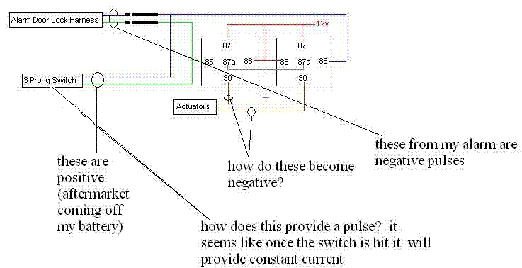 negative potential -- posted image.