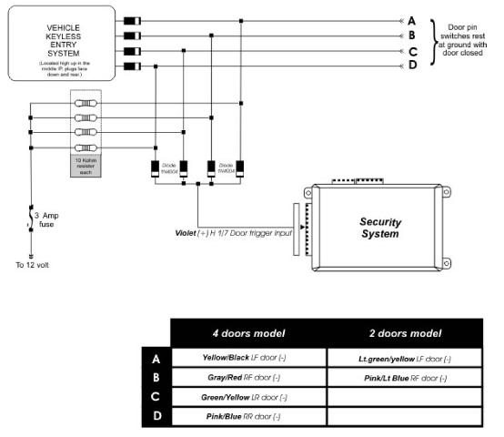 2006 f250 door pins -- posted image.