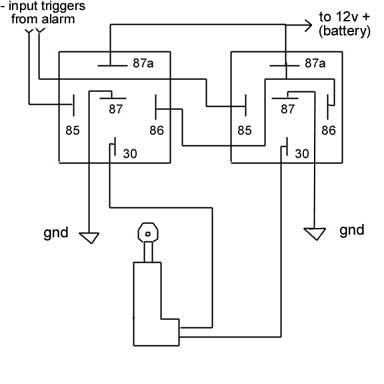 GM OEM door locks - Last Post -- posted image.