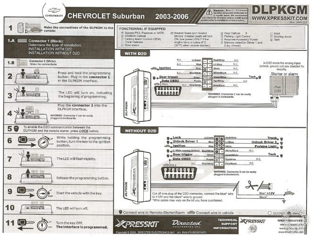 2005 suburban dlpkgm vss3000 smartstart -- posted image.